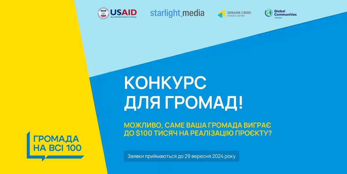  УЧАСТЬ У КОНКУРСІ ПРОЄКТІВ 