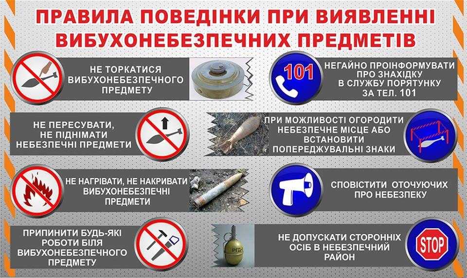  «Помічай зміни»